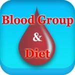 Blood Groups n Diet