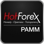 HotForex PAMM