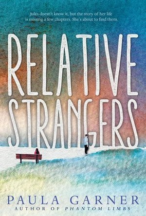 Relative Strangers