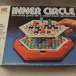 Inner Circle