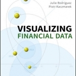 Visualizing Financial Data