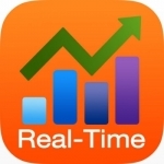 Real-time Stocks Tracker