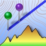 Topo Profiler - elevation graph viewer