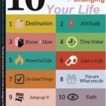 10 Steps for Changing Your Life