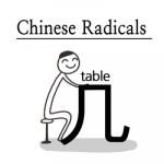 Chinese Radicals