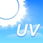 UV Monitor - ultraviolet Index