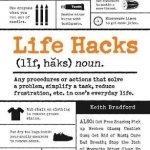 Life Hacks: Any Procedure or Action That Solves a Problem, Simplifies a Task, Reduces Frustration, etc. in One&#039;s Everyday Life