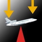 Pan Aero Weight and Balance Falcon Business Jets