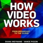 How Video Works: From Broadcast to the Cloud