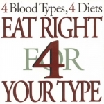 Blood Type Diet®