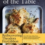 The Pleasures of the Table: Rediscovering Theodora FitzGibbon