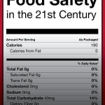 Food Safety Today
