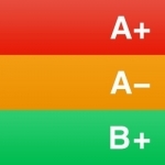 Grades for Parents and Students