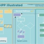 Phpp Illustrated: A Designer's Companion to the Passivhaus Planning Package