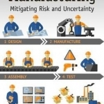 Cellular Manufacturing: Mitigating Risk and Uncertainty