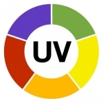 UV Index Widget - Worldwide