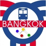 Bangkok Metro Map Transport - Sky train and Boat