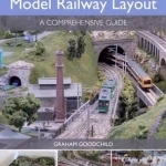 Building a Folding Model Railway Layout: A Comprehensive Guide