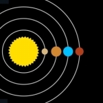 Solar Walk Ads+ Explore Space and Planets System