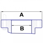 Flange Data