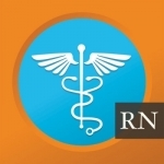 NCLEX RN Mastery