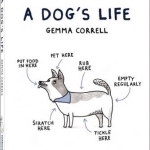 A Dog's Life