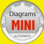 Parts and diagrams for MINI