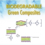 Biodegradable Green Composites