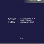 A Framework for Marketing Management