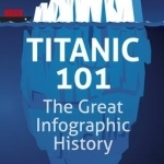 Titanic 101: The Great Infographic History