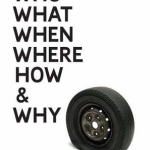 Gavin Turk: Who What When Where How and Why