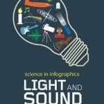 Light and Sound