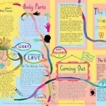 The Big Gay Writing Map: Story Ideas for Anyone Who&#039;s a Little Bit Different