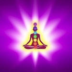 Hatha Yoga Pradeepika