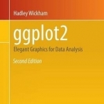 Ggplot2: Elegant Graphics for Data Analysis: 2016