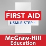 USMLE Step 1 Practice Q&amp;A