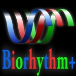 Biorhythm+