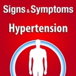 Signs & Symptoms Hypertension
