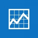 Microsoft Dynamics Business Analyzer