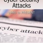 A History of Cyber Security Attacks: 1980 to Present