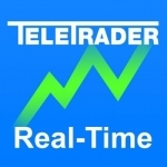 StockMarkets for iPad - RT Stocks, News &amp; Data