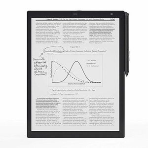 Sony Digital Paper System